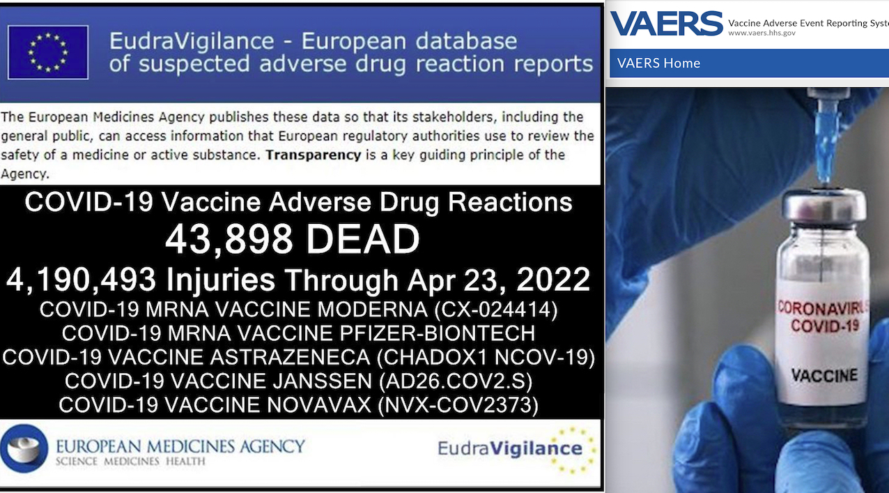 COVID VACCINES HOLOCAUST! 43,898 Deaths in the EU, 27,758 in the US. More than 5 million Injured