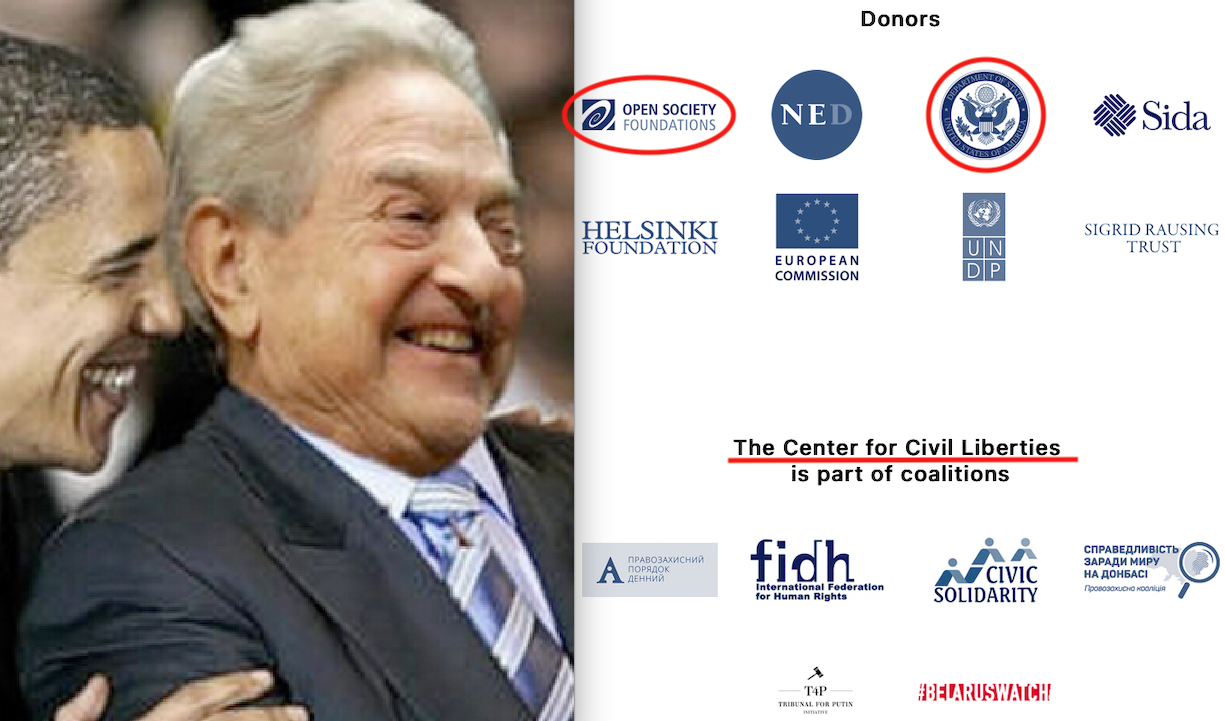 Nobel Peace Prize 2022 to Kiev NGO Created by Soros & US for Ukrainian Coup. Funded also by EU Commission which Bought Arms for Zelensky