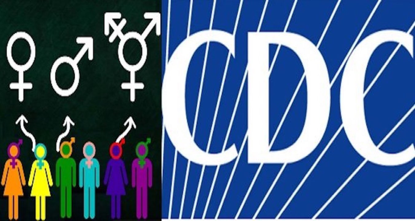 ΦΡΙΚΗ ΑΠΟ ΤΟ CDC!!!Το CDC κατευθύνει τα παιδιά σε μυστικό διαδικτυακό χώρο συνομιλίας για να εξερευνήσουν τις αλλαγές του φύλου, «Έχοντας πολλαπλά φύλα», The Occult