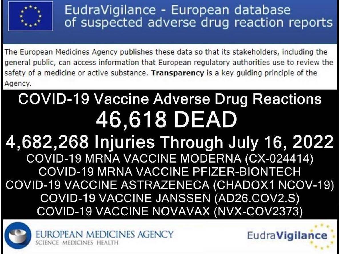 76,253 Dead Recorded in Europe and US Following COVID Vaccines. 4,358 Fetal Deaths: Pfizer Hid Disturbing Data on Pregnant Women Risks