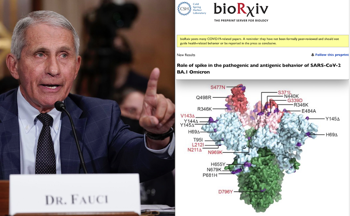 WUHAN-GATES – 57. New Manmade Lethal SARS-Cov-2 as BioWeapon. Fauci Behind “Madmen Scientists” of a Very Dangerous Experiment on Omicron