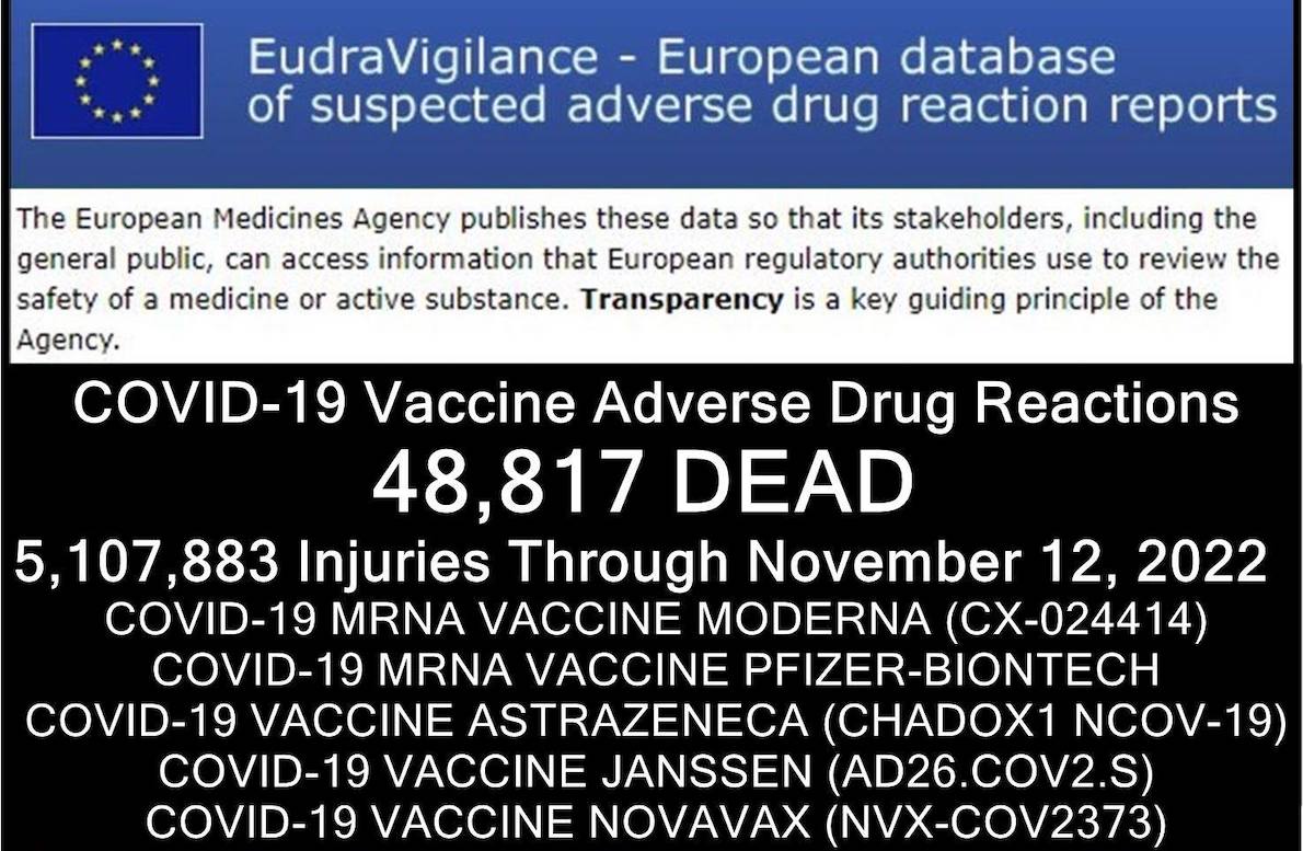 48,817 DEAD and 5,107,883 Injured Following COVID-19 Vaccines in European Database of Adverse Reactions