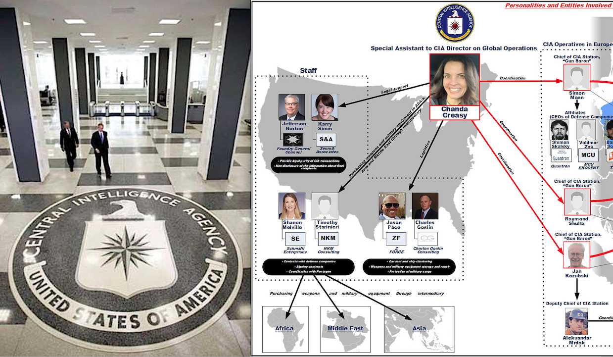 CIA-GATE’S X-FILE – 2. A Pretty Yoga-Coach at the top of US Counter-Intelligence which Leads an alleged Weapons Black-Market