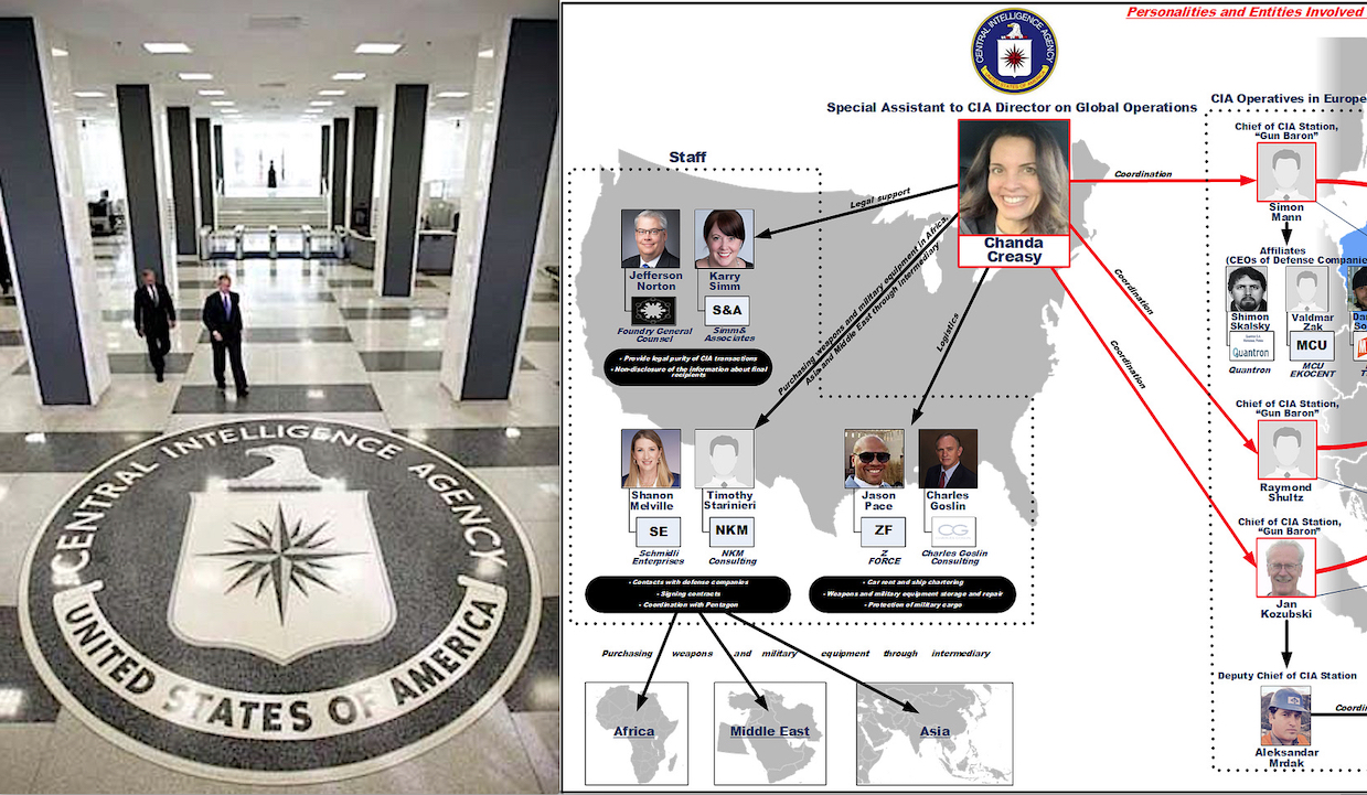 CIA-GATE – 2. A Pretty Yoga-Coach at the top of US Counter-Intelligence which Leads an alleged Weapons Black-Market