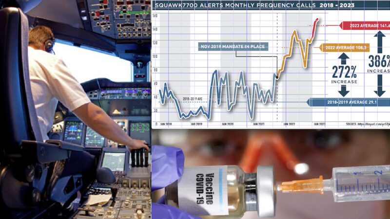 PILOT DIES SUDDENLY near AIRPORT. British Flight Cancelled. “VACCINATED mRNA as TIME BOMBS”. SOS by USAF Surgeon