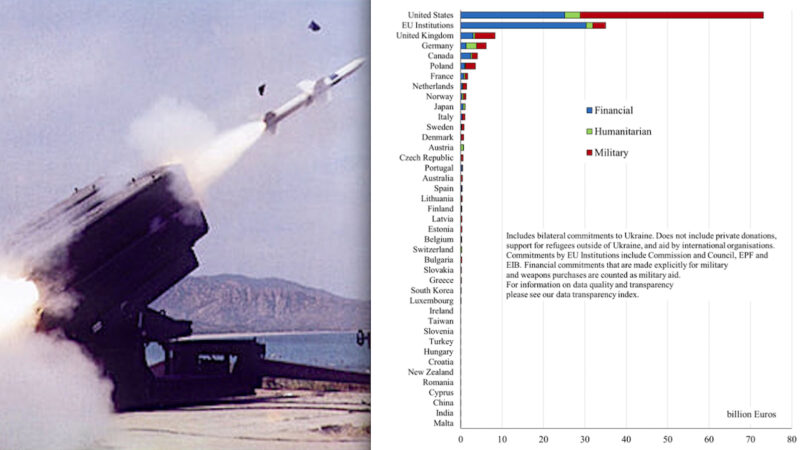 WEAPONS LOBBY – 14. Ukraine asks “More Military Aids” after US Stop. UE begins an Inquiry on Supplies