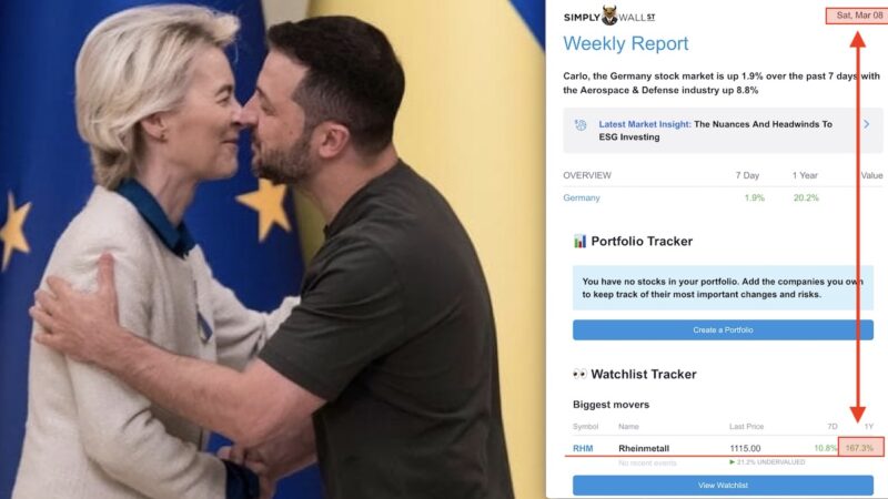 WEAPONS LOBBY – 19. EU’s MAD REARM by VON DER LEYEN to ENRICH GERMAN DEFENSE INDUSTRY. Rheinmetall 202 % in one Year, + 52 % in two Weeks