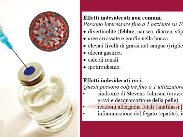CORONAVIRUS: In Italia dilaga l’uso di un farmaco anche se può uccidere: per anafilassi