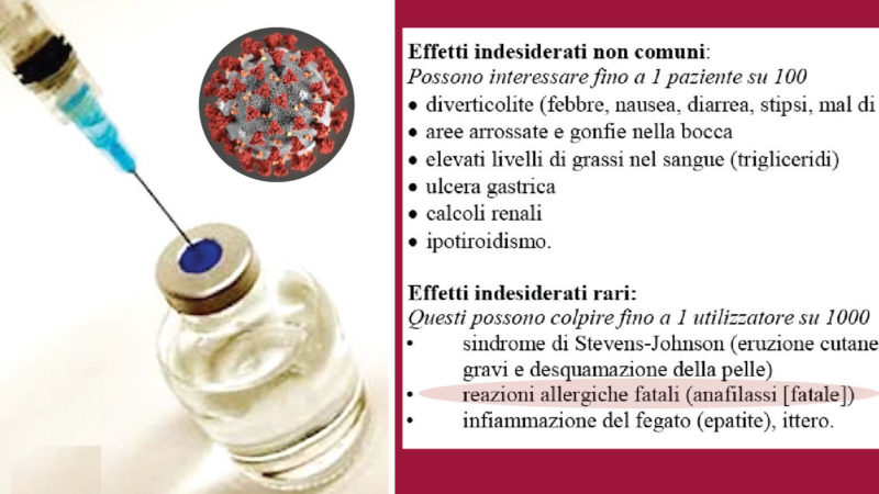 CORONAVIRUS: In Italia dilaga l’uso di un farmaco anche se può uccidere: per anafilassi