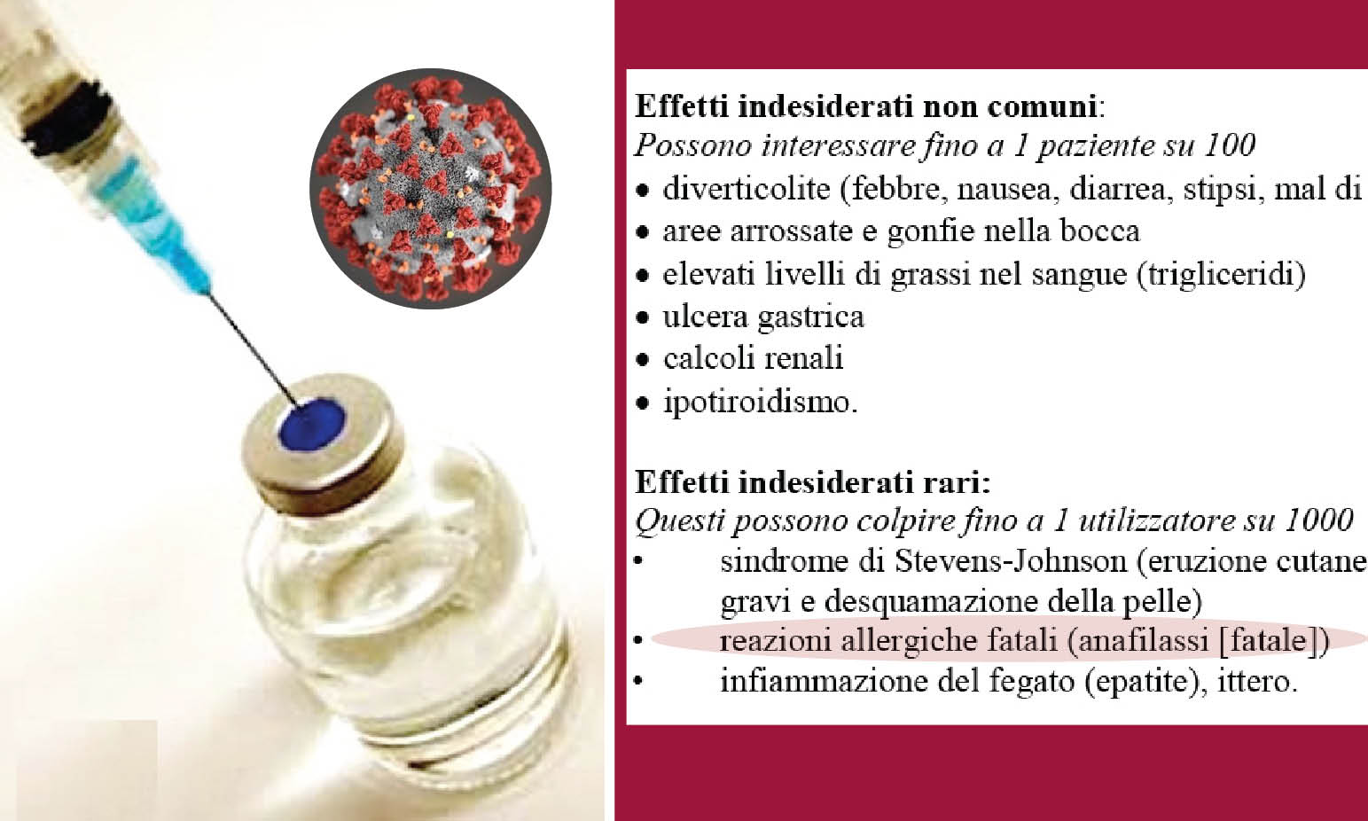 CORONAVIRUS: In Italia dilaga l’uso di un farmaco anche se può uccidere: per anafilassi