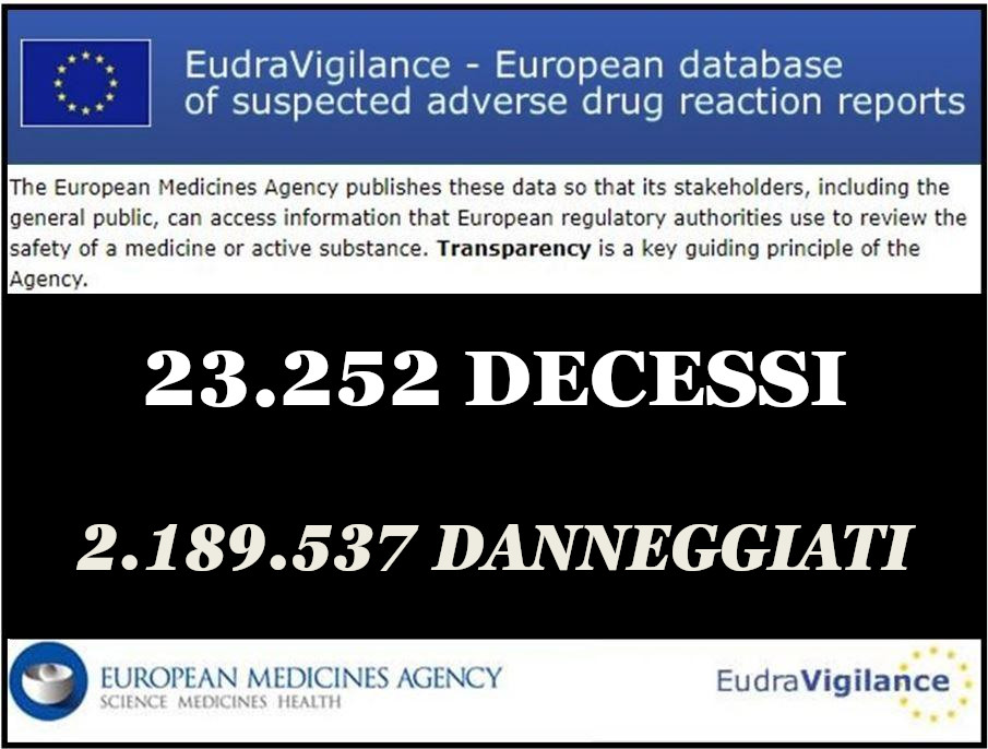 VACCINI ANTI-COVID IN EUROPA: PIU’ DI 23MILA MORTI E 1 MILIONE DI REAZIONI GRAVI… Nel Silenzio dei Governi UE!