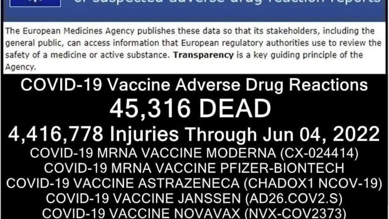 LA STRAGE DA VACCINI COVID CONTINUA… 45.316 Morti e 4.416.778 Danneggiati nel Database Europeo delle Reazioni Avverse