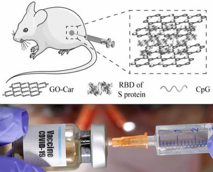 VACCINI & GRAFENE – 8. Misterioso Brevetto di Siero Genico mRNA COVID col Pericoloso Materiale. Studi Celati dalla Commissione UE