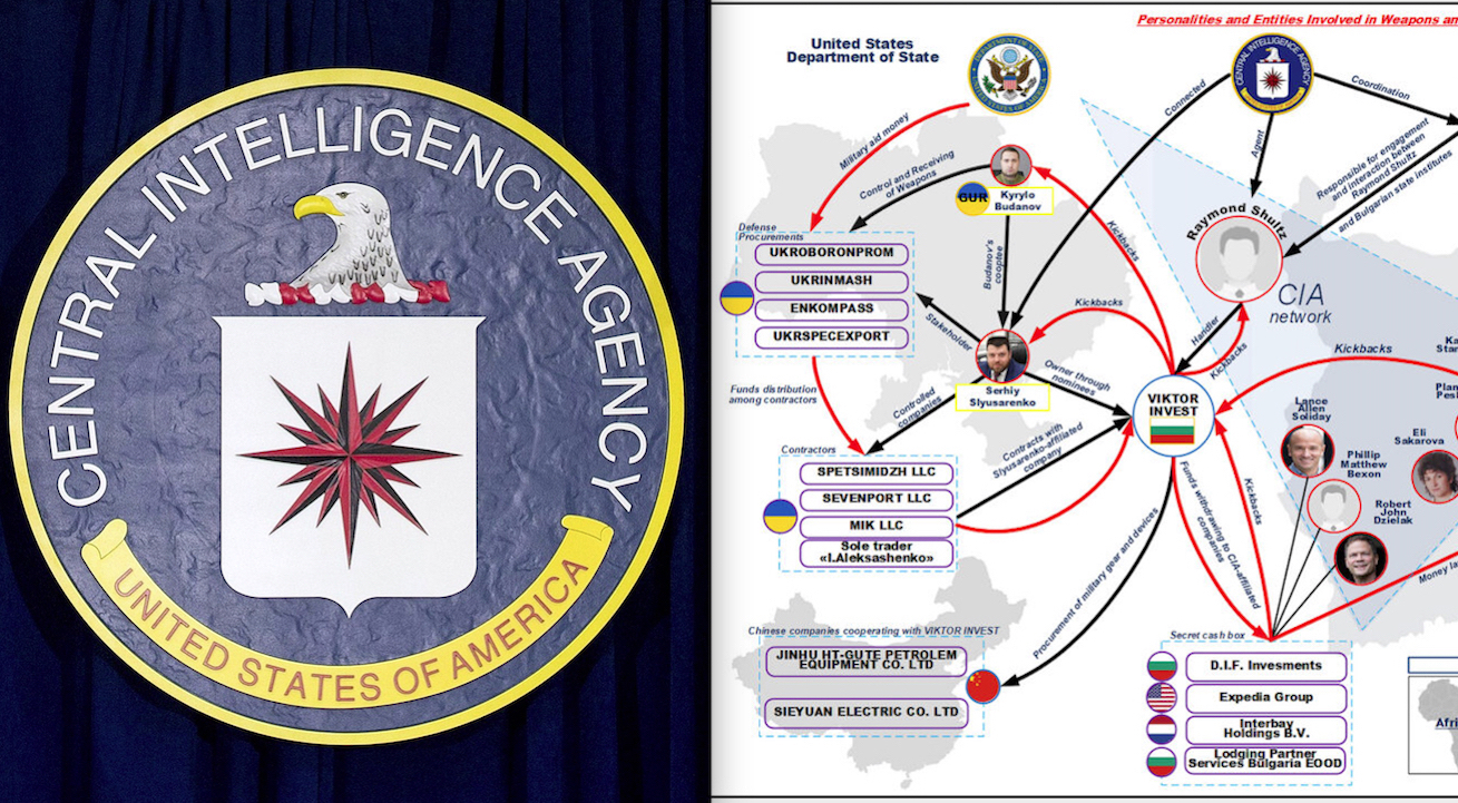 CIA-GATE X-FILE: RETE BULGARA ARMA INTELLIGENCE UCRAINA & TERRORISTI. Affari d’Oro degli 007 del Controspionaggio USA anche in Medio Oriente