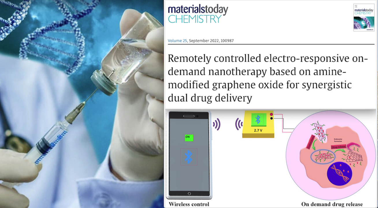 OSSIDO DI GRAFENE NEL CORPO UMANO PILOTATO COL TELEFONINO. Studio su Nanoterapia Elettromagnetica Transumanista