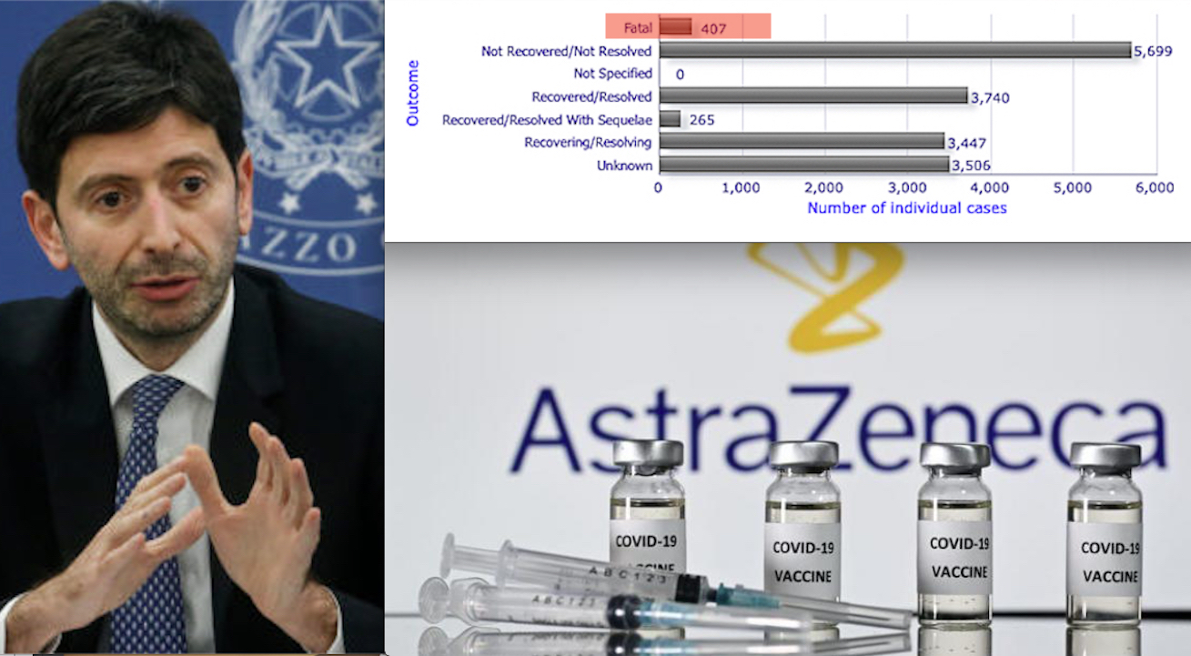 BIG PHARMA KILLER DA GALERA! AstraZeneca MENTE su “Rare” Trombosi Letali: 400 Morti UE. J&J lucra sui Decessi per Talco Cancerogeno